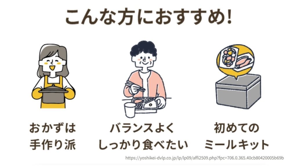 ミールキットが向いている人を説明する画像